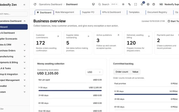 Nodesify Zen dashboard interface
