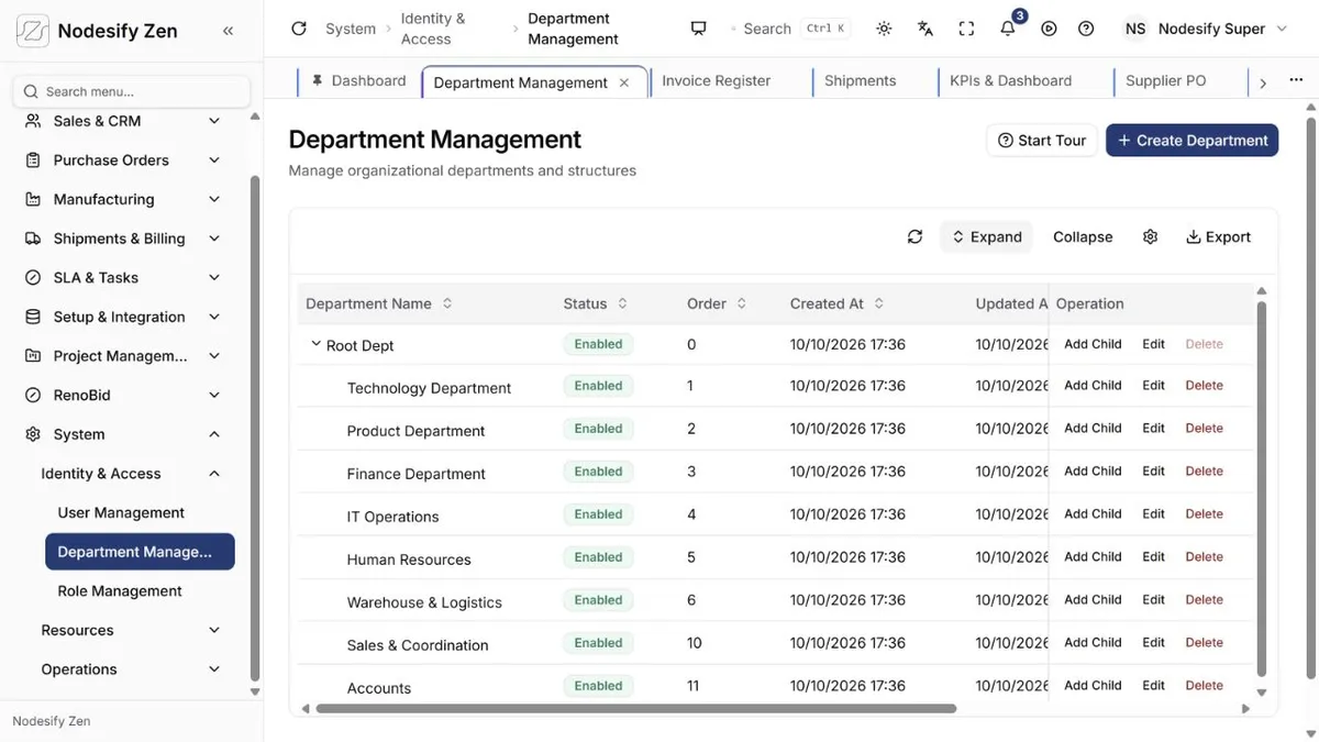 Nodesify Zen department management with expanded organization tree