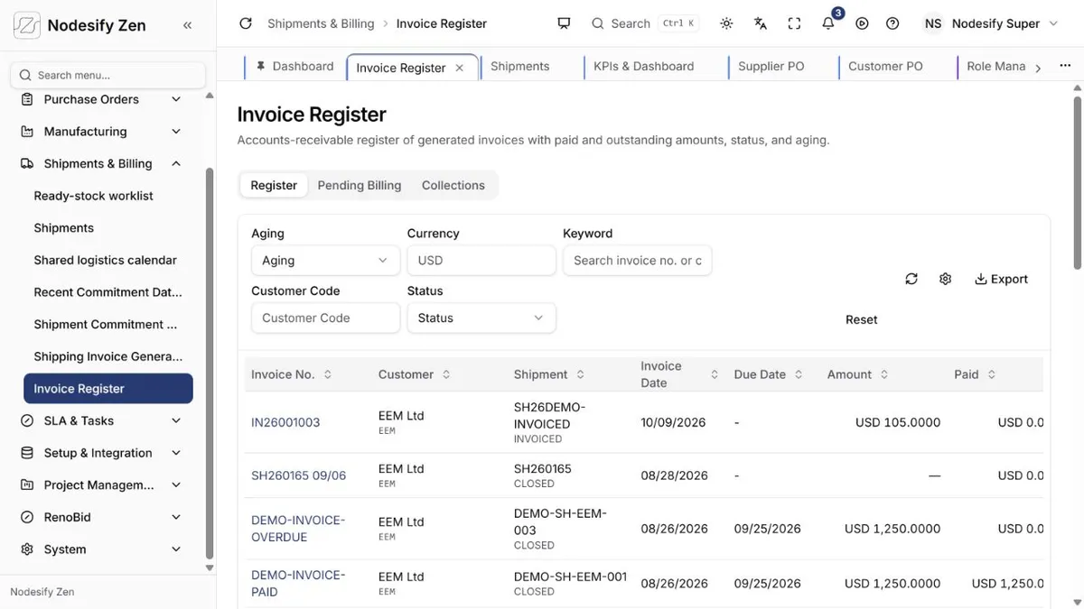 Nodesify Zen invoice register