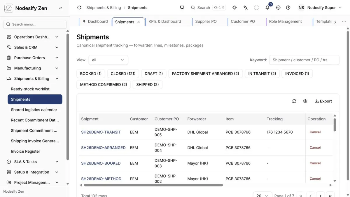 Nodesify Zen shipment management